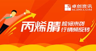 大宗商品市场波动下的移民热潮 机遇、风险与未来趋势
