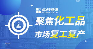 焦点移民 大宗商品行业的新市场热点专题